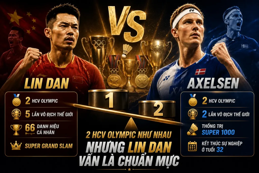 Axelsen dung o dau trong lich su cau long - anh minh hoa 2
