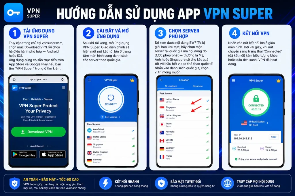 Huong dan ca dat VPN xem BWF TV - VPN Super