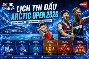 Lich thi dau Arctic Open 2026 - Cau Long Tv Anh thumbnail