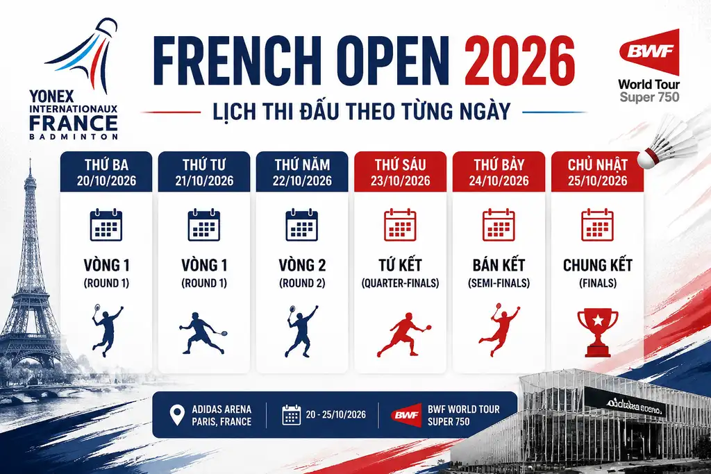 Lich thi dau French Open 2026 - Anh minh hoa 1