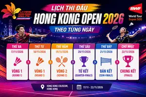 Lich thi dau Hong Kong Open 2026 - Anh minh hoa timeline lich thi dau