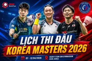 Lich thi dau Korea Masters 2026 - Cau Long TV - thumbnail