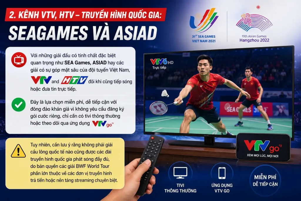 VTV HTV - Xem Cau Long O Dau